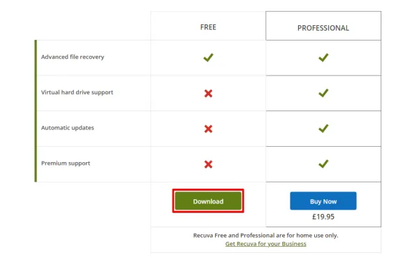 Recuva Data Recovery Review: Pros & Cons